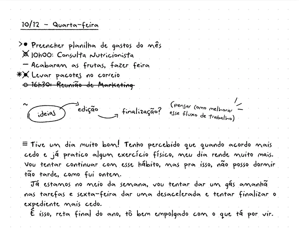 Diário — Páginas Prontas